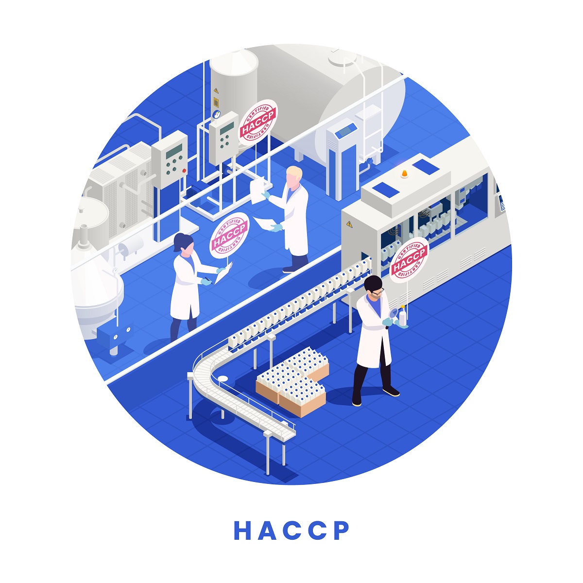 HACCP compliance